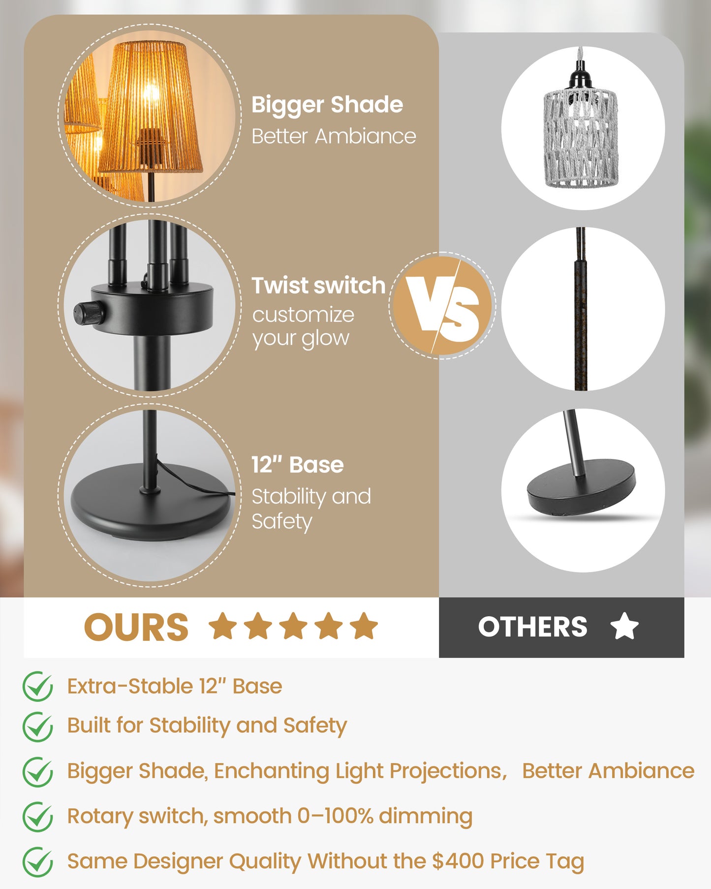 Dimmable Boho Floor Lamp